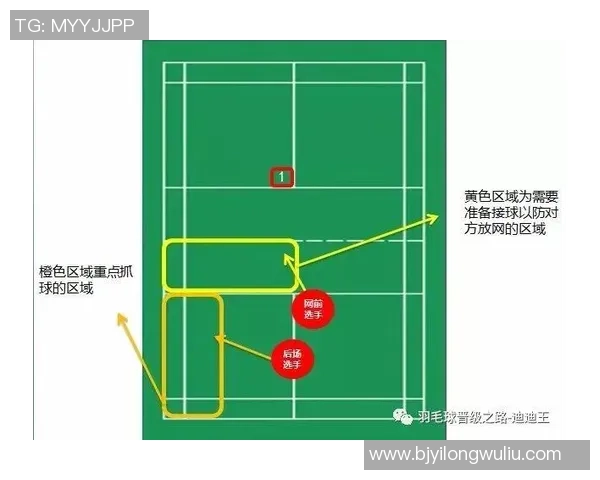 北京羽毛球队整体压制战术解析与实战应用研究