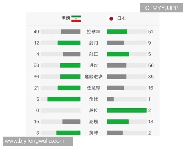 武汉足球队在总决赛中的速度优势分析与表现点评